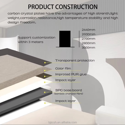 Качество PVC Bamboo Wood Fiber Wall Panel Waterproof Eco-Friendly Modern Фабрика