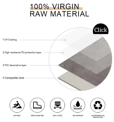 Kwaliteit Modern Geometric PVC Marble Wall Panel Waterproof Fireproof B1 Grade fabriek