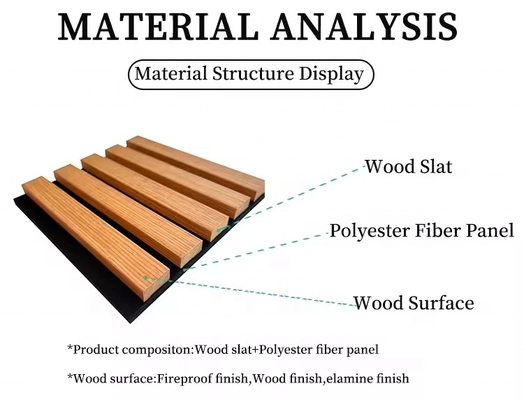 Qualidade Custom MDF Acoustic Wall Panels Soundproof Wood Veneer Office Decor fábrica