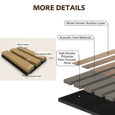 Ποιότητα Modern Acoustic Wood Wall Panels Soundproof Eco-Friendly MDF εργοστάσιο