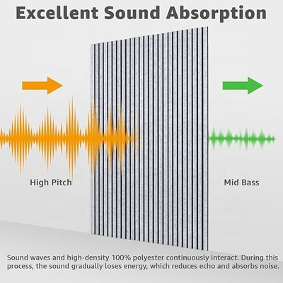 품질 Modern Wooden Slat Acoustic Panel 21mm for Sound Insulation 공장