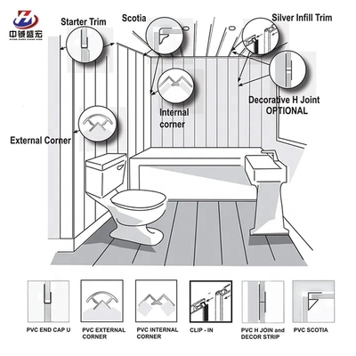 Qualité Bamboo Wood Fiber WPC Grille Plate for Interior Wall Decor usine