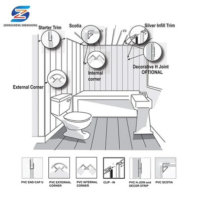 Calidad Eco-Friendly Bamboo Wood PVC Decorative Panel Waterproof Fireproof fábrica
