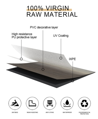 Qualité WPC Wall Panel Waterproof Eco-Friendly Indoor Decoration usine
