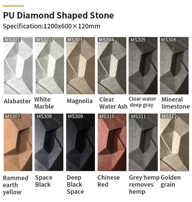 Quality Antimicrobial PU Stone Wall Paneling Waterproof Modern Design factory