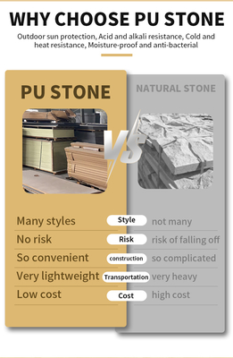 Качество Modern PU Stone Wall Panel Waterproof Indoor Decoration 20-60mm Фабрика