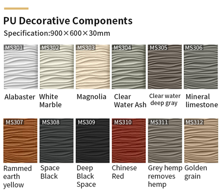 Качество Modern PU Stone Wall Panel Waterproof Fireproof 3D Design Фабрика